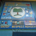 Ninian Park Primary School